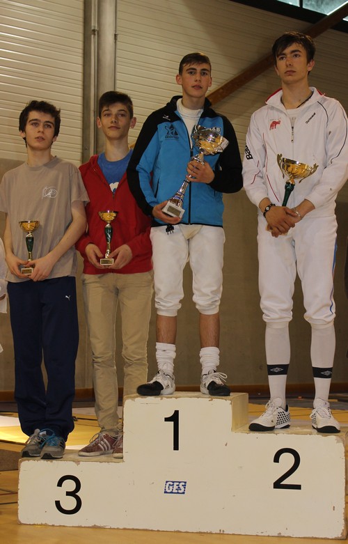 challenge tg 2015 podium minimes h